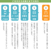 画像をギャラリービューアに読み込む, お宮参りの初着(産着)着物を七五三用にお直しいたします!たとう紙&かわいい刺繍半衿プレゼント中♪七五三3才用 産着お直し加工サービス