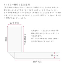 画像をギャラリービューアに読み込む, 名古屋帯 パステルカラー 野菜づくし カボチャ ナス しいたけ 豆 ( 2色 )