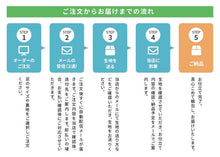 画像をギャラリービューアに読み込む, オリジナル足袋 日本製 柄足袋 色足袋 オーダーメイド - ふだんきものハイムラヤ