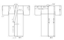 画像をギャラリービューアに読み込む, 阿波しじら織 着物 抜染 四季庭と茶屋辻京友禅 No.510 - ふだんきものハイムラヤ