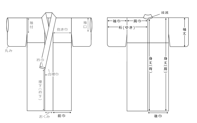 阿波しじら織 着物 瓶覗色に白藍細縞 No.H6 – ふだんきもの 阿波しじら織 着物 瓶覗色に白藍細縞 No.H6 – ふだんきもの